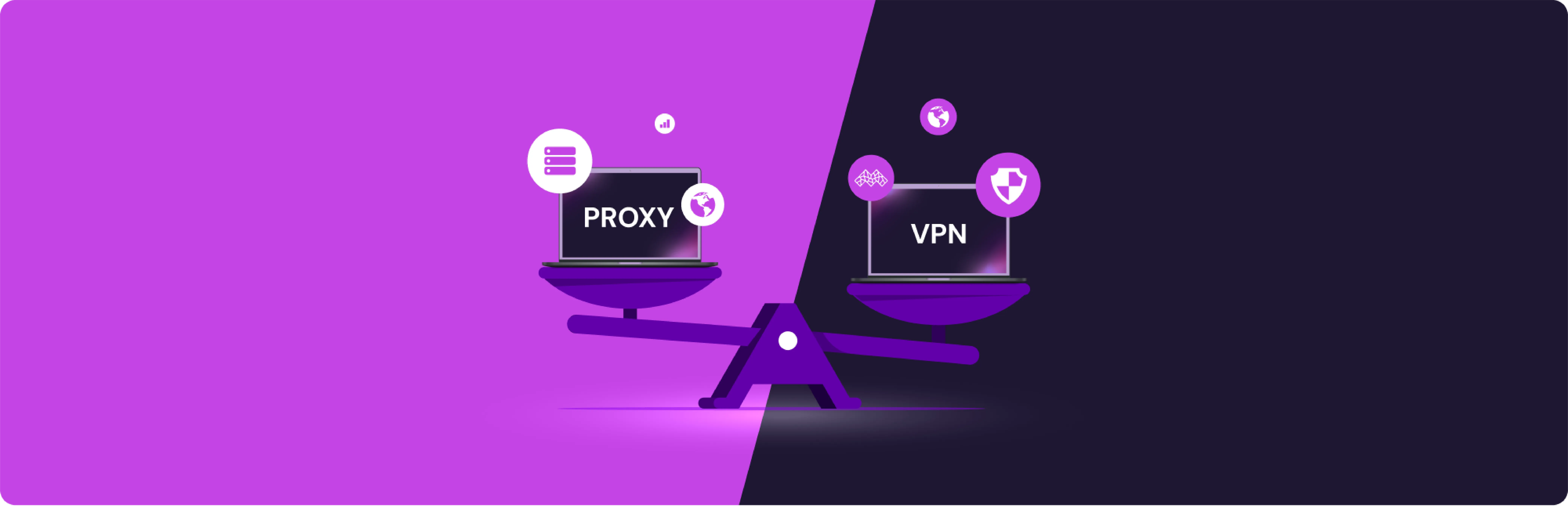 Illustration comparing a proxy and a VPN using a purple seesaw. On the left side, labeled "PROXY," is a laptop surrounded by icons for data servers and location. On the right side, labeled "VPN," is a laptop surrounded by icons representing encryption, global access, and security. The VPN side of the seesaw is lower, suggesting it's the more robust or heavier option.
